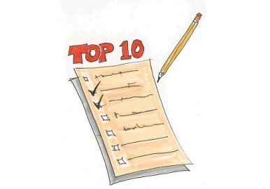 27-top-10-01 Какие блоги самые популярные?