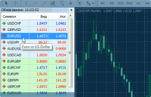 07f304aecf21040e1311d9eef9e05f7a-220x141 FOREX: Как совершается сделка?