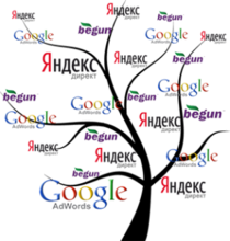 kontekstnaia-reklama-210x220 Контекстная реклама в Google и Yahoo!: небольшие наблюдения