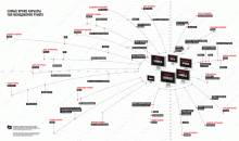 Runet_careers_2009-220x130 История о том чего не было в интернет-бизнесе