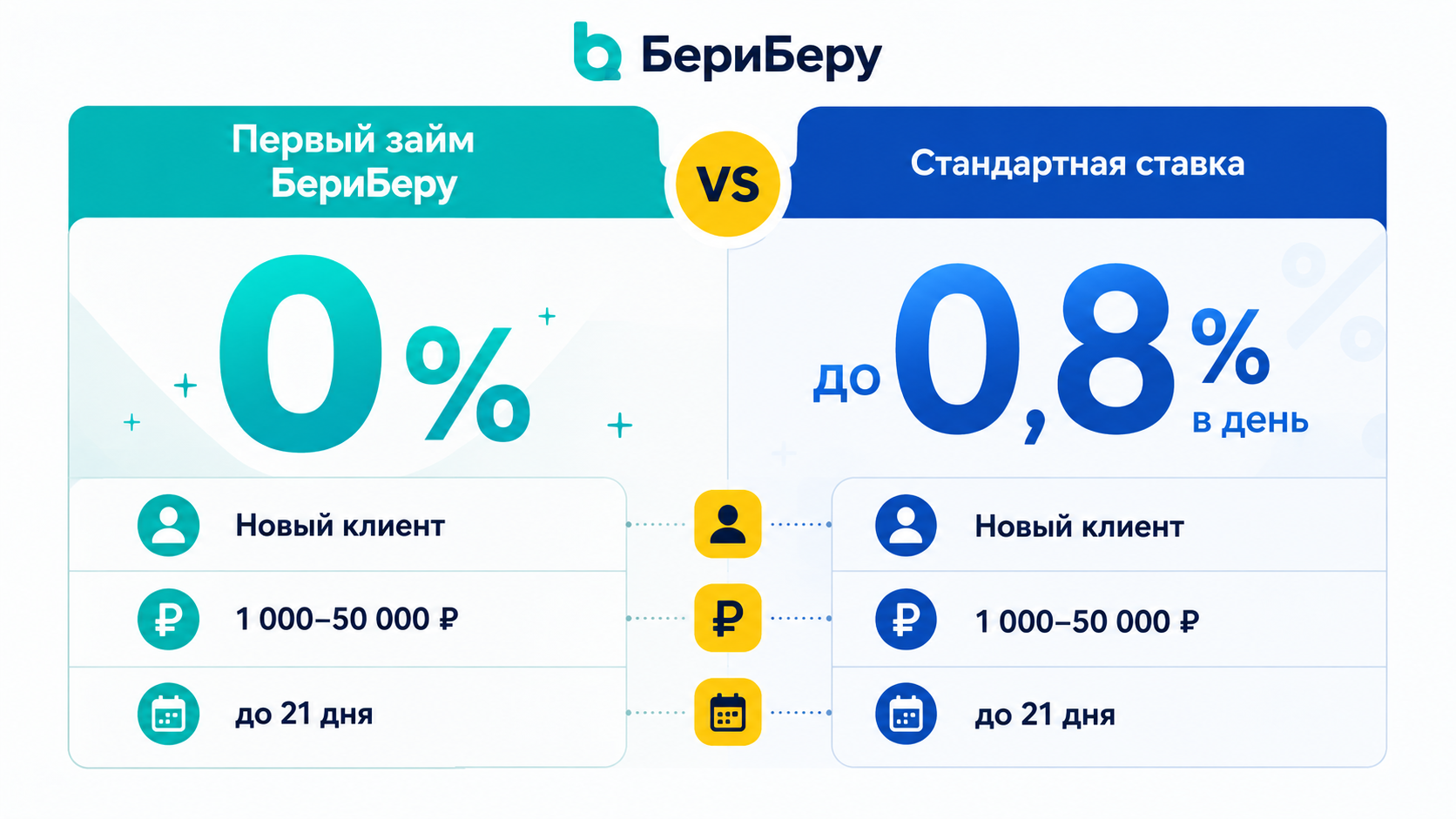 image_3-1 Как пользоваться онлайн-займами с умом: советы по финансовой грамотности
