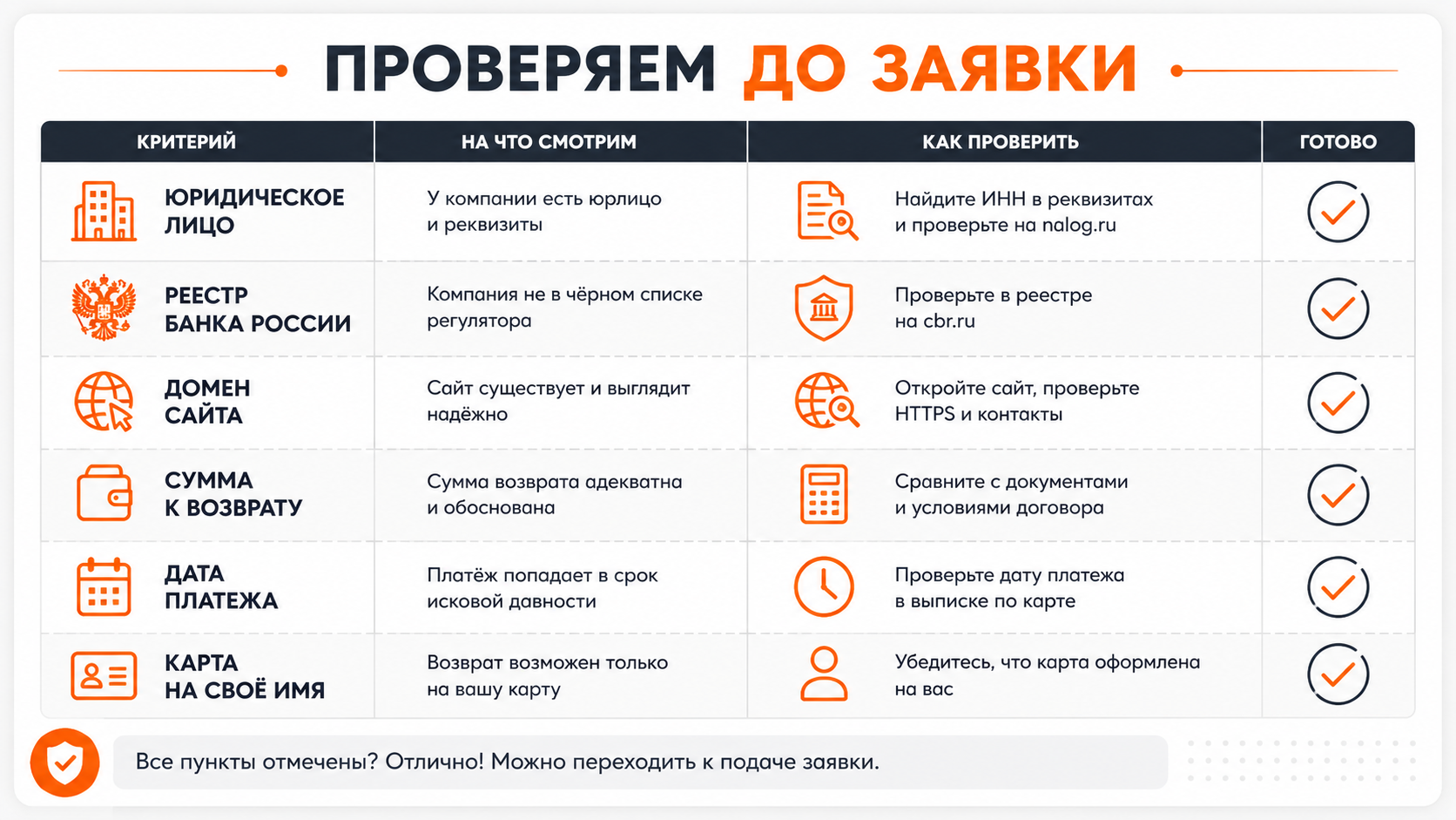 Почему онлайн-займы стали популярным финансовым инструментом image_3 Почему онлайн-займы стали популярным финансовым инструментом